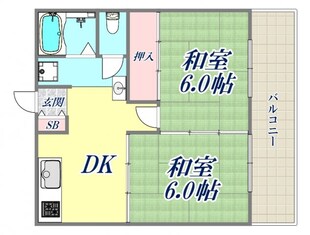 さかえハイムの物件間取画像